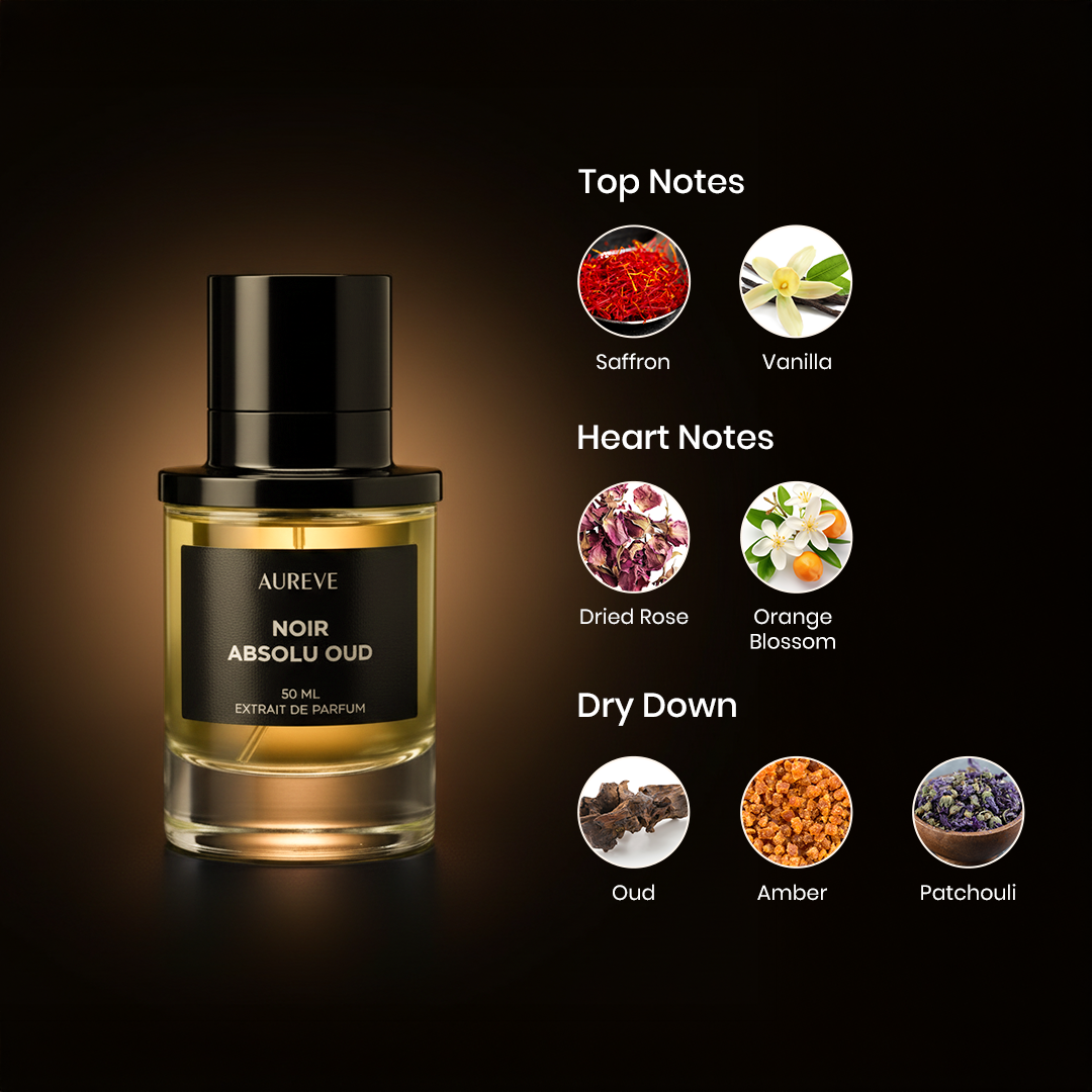 NOIR ABSOLU OUD BY AUREVE